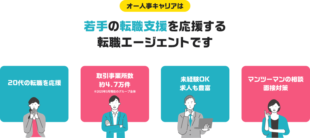 オー人事キャリアは若手の転職支援を応援する転職エージェントです