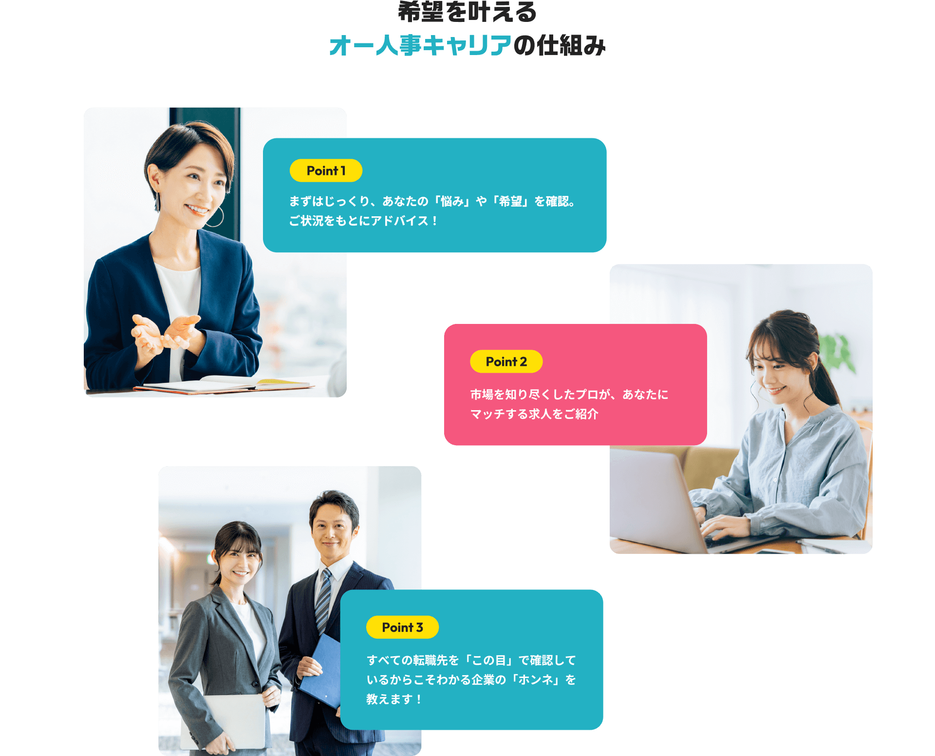 希望を叶えるオー人事キャリアの仕組み