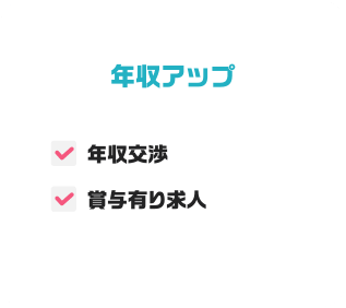 年収アップ（年収交渉／賞与有り求人）